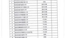 盐城教育局最新爆料消息,揭秘教育改革新动向与政策调整详情