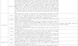 淘气糖宝爆料视频大全最新,揭秘明星幕后趣事